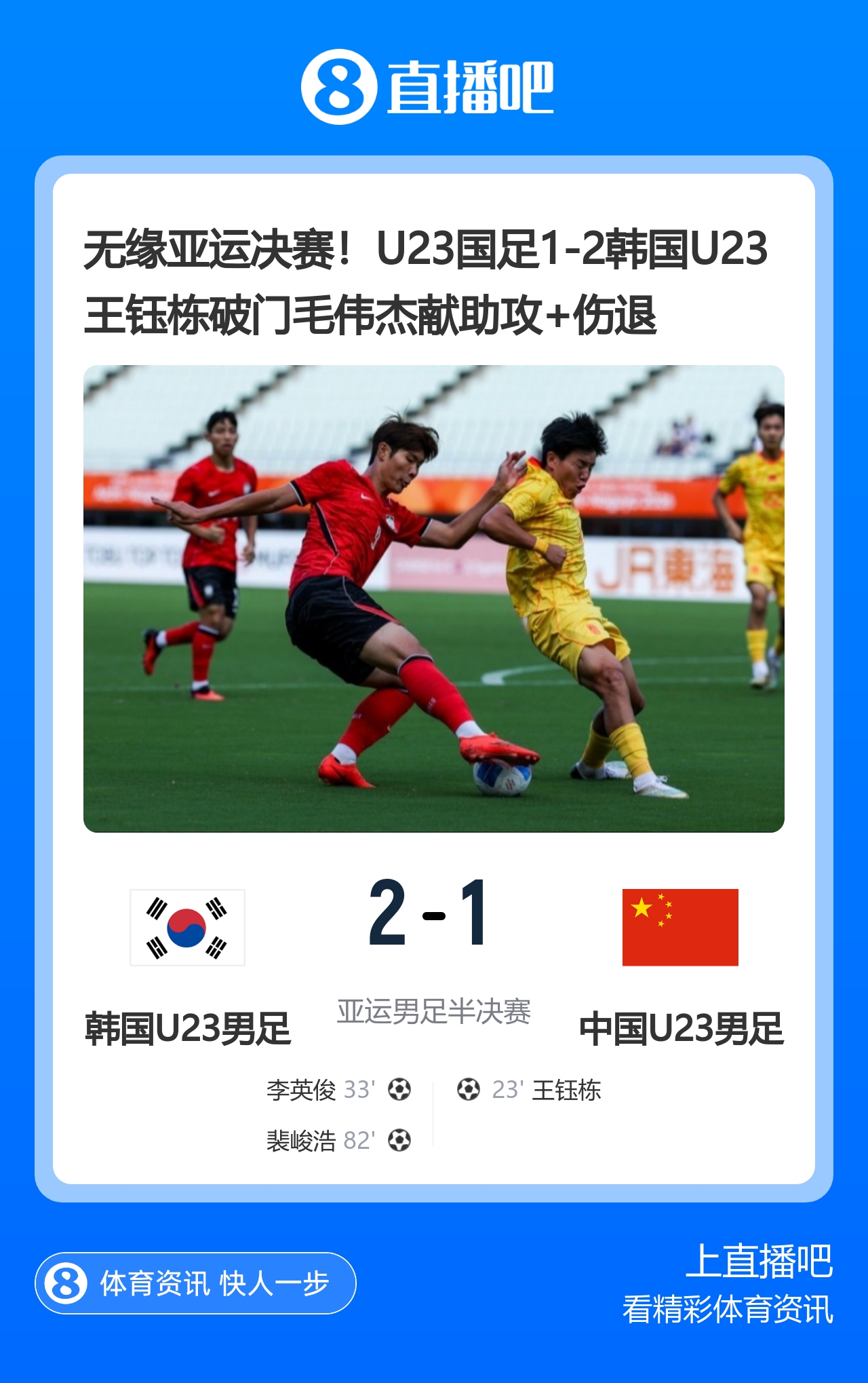 无缘亚运决赛!U23国足1-2韩国U23 王钰栋破门毛伟杰献助攻+伤退 无缘亚运决赛!U23国足1-2韩国U23 王钰栋破门毛伟杰献助攻+伤退