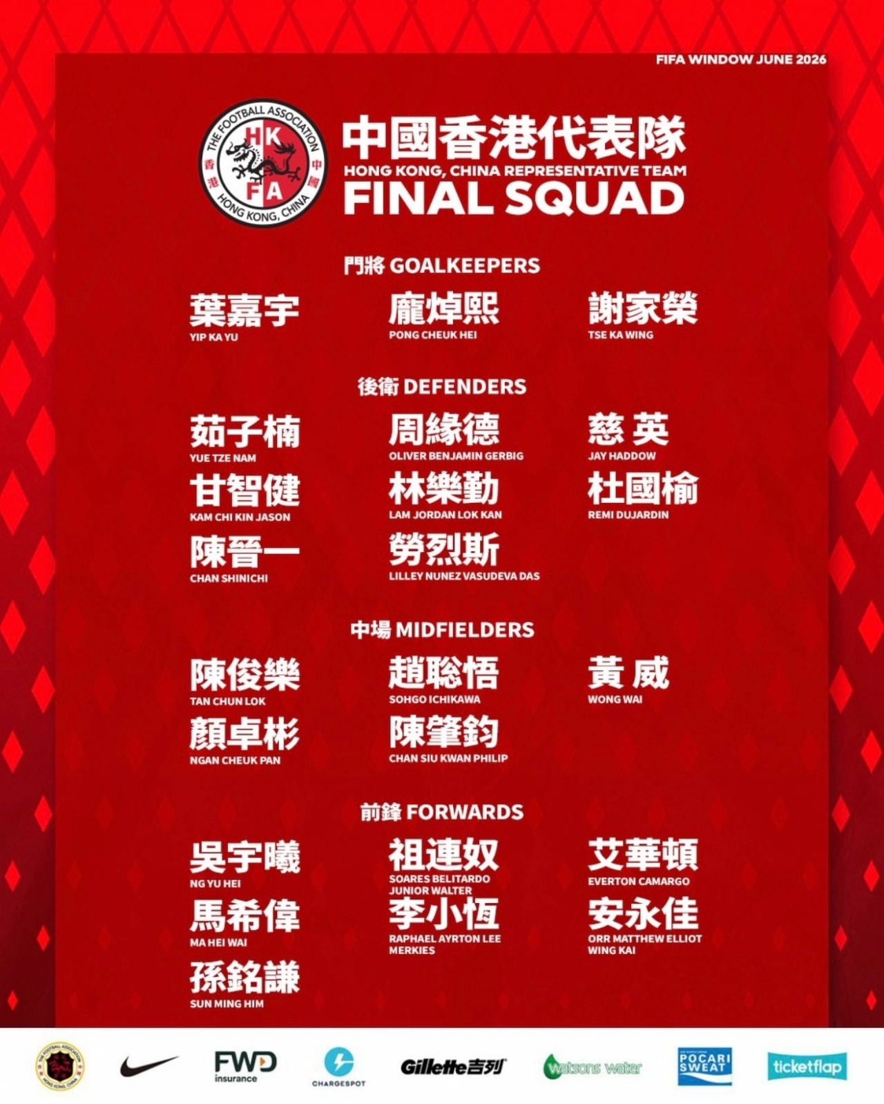中国香港公布6月大名单,12名中超中甲球员在列