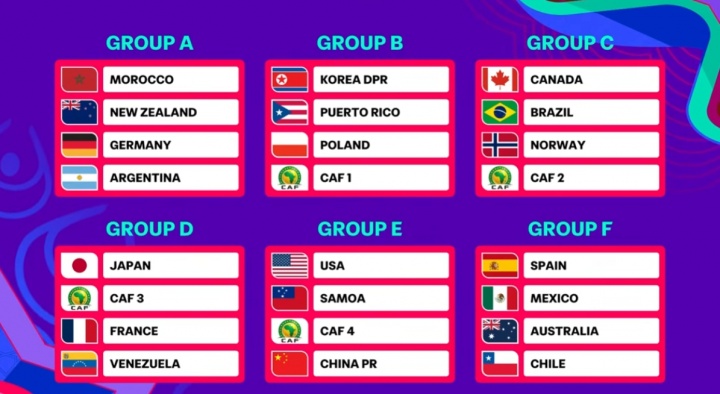 中国U17女足与美萨摩亚同组,备战2026世界杯
