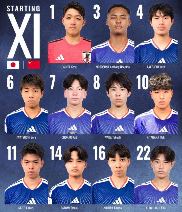 要小心!日本决赛首发相比小组赛对中国时更换5人 前场换了大半