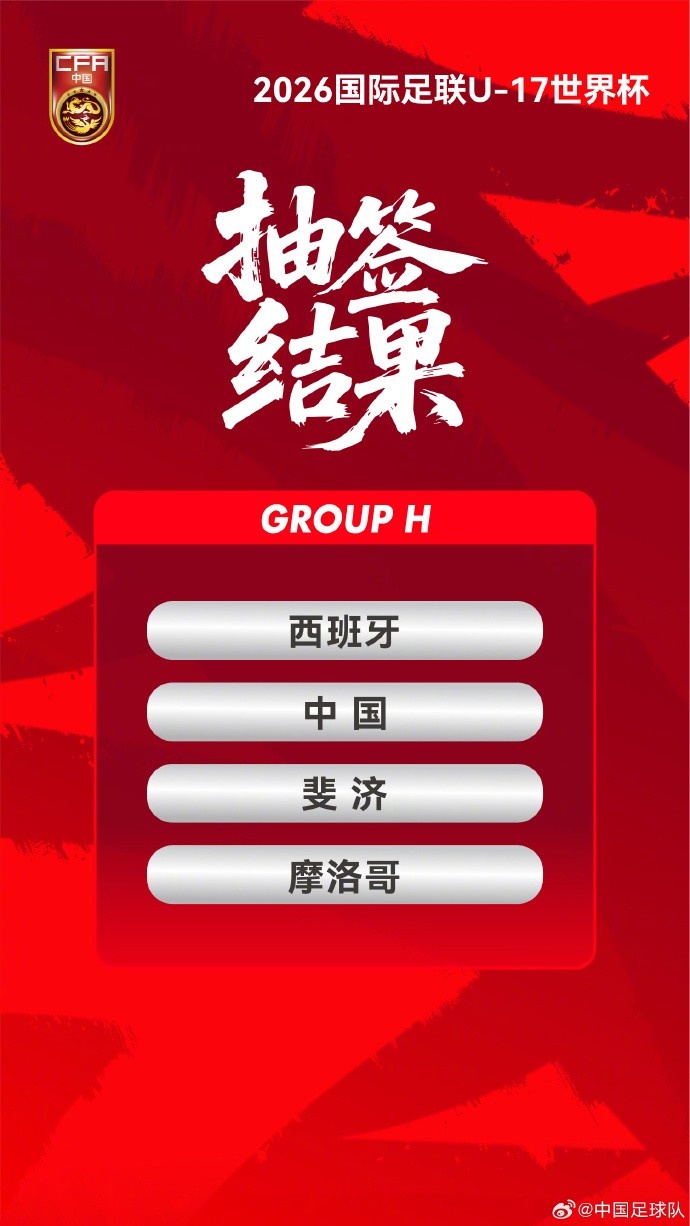 U17世界杯抽签:中国遇西班牙斐济,媒体热议出线前景