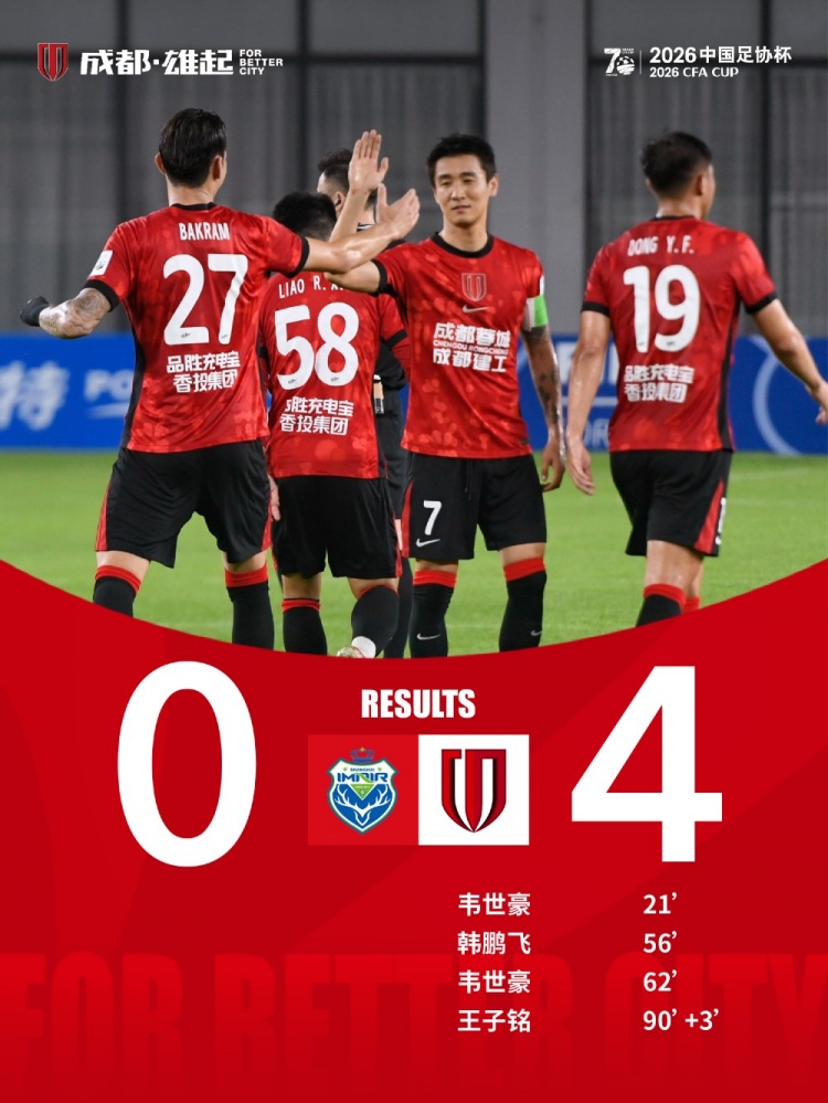成都蓉城客场4-0大胜上海泽天,晋级足协杯下一轮