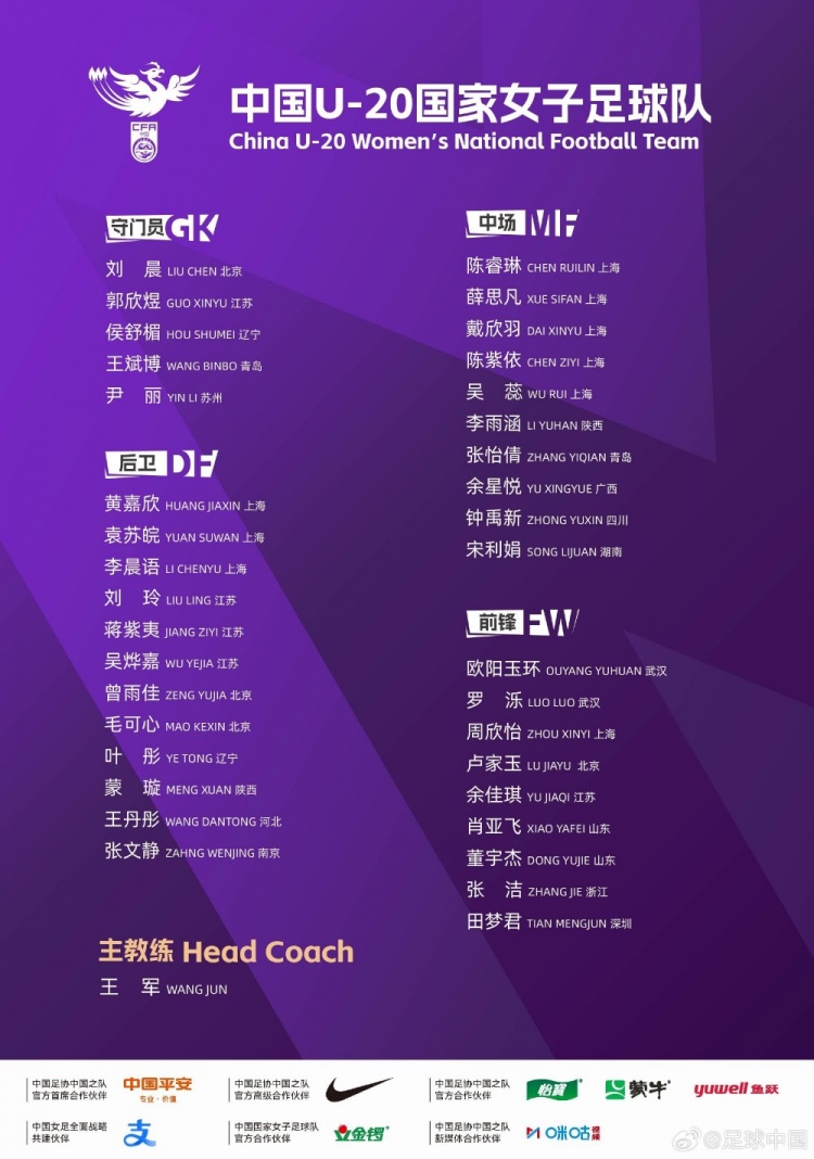U20女足昆明集结备战世界杯,王军挂帅