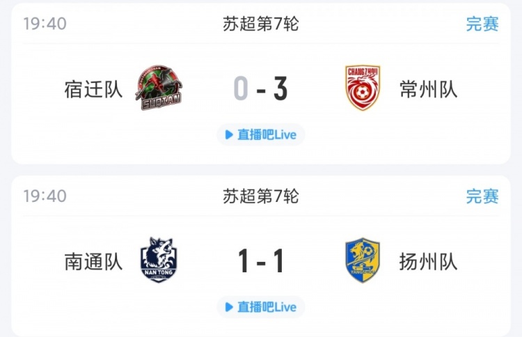 苏超第7轮:常州大胜升次席,南通扬州握手言和