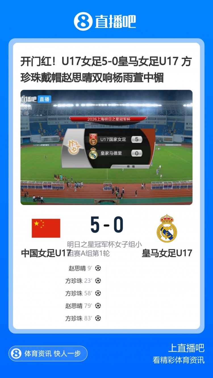 U17女足5-0皇马女足U17,马晓旭:我们比对手踢得好些是正常的
