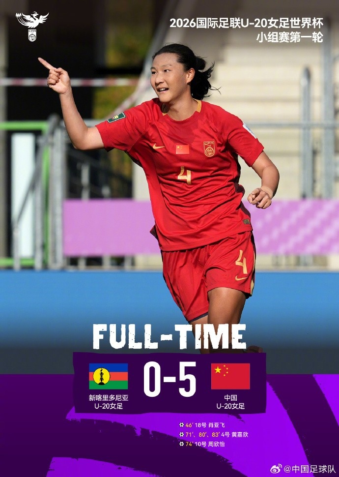 沪媒:U20女足五球“小胜”鱼腩队,净胜球不足恐为出线埋下隐患