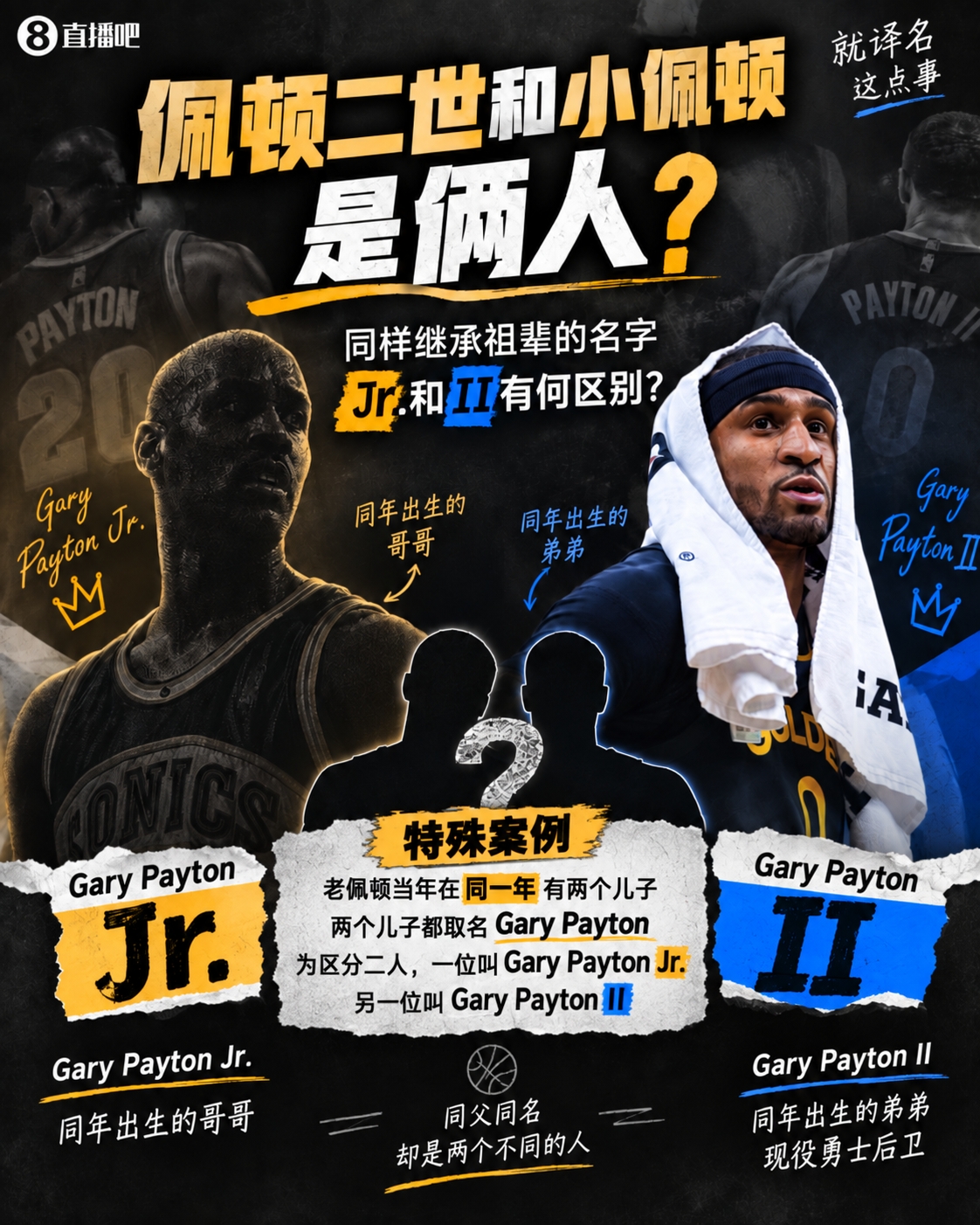 😲佩顿二世≠小佩顿?同样继承祖辈的名字 Jr.和II有何区别?