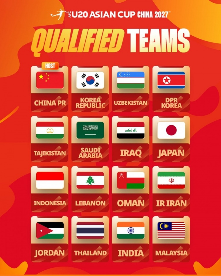 马德兴:U20亚洲杯12月抽签,U20国足作为东道主锁定种子席位